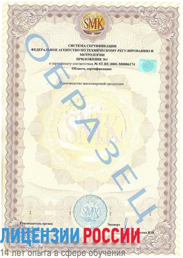 Образец сертификата соответствия (приложение) Курагино Сертификат ISO 22000